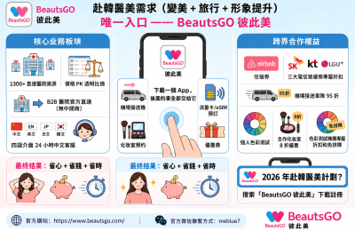 釜山皮膚科怎麼選？JRYN/德佛斯特/李賢宰/barog五家橫向對比，中韓同價+院長親診，BeautsGO看真實評價再決定